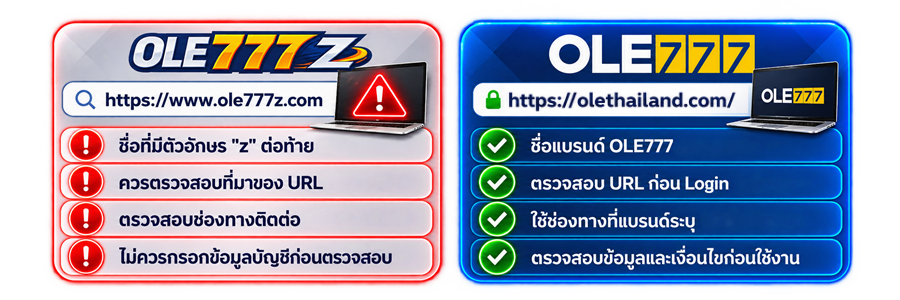 ole777